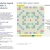 Play Scrabble Online (Free) – Rules & Strategy Guide avatar